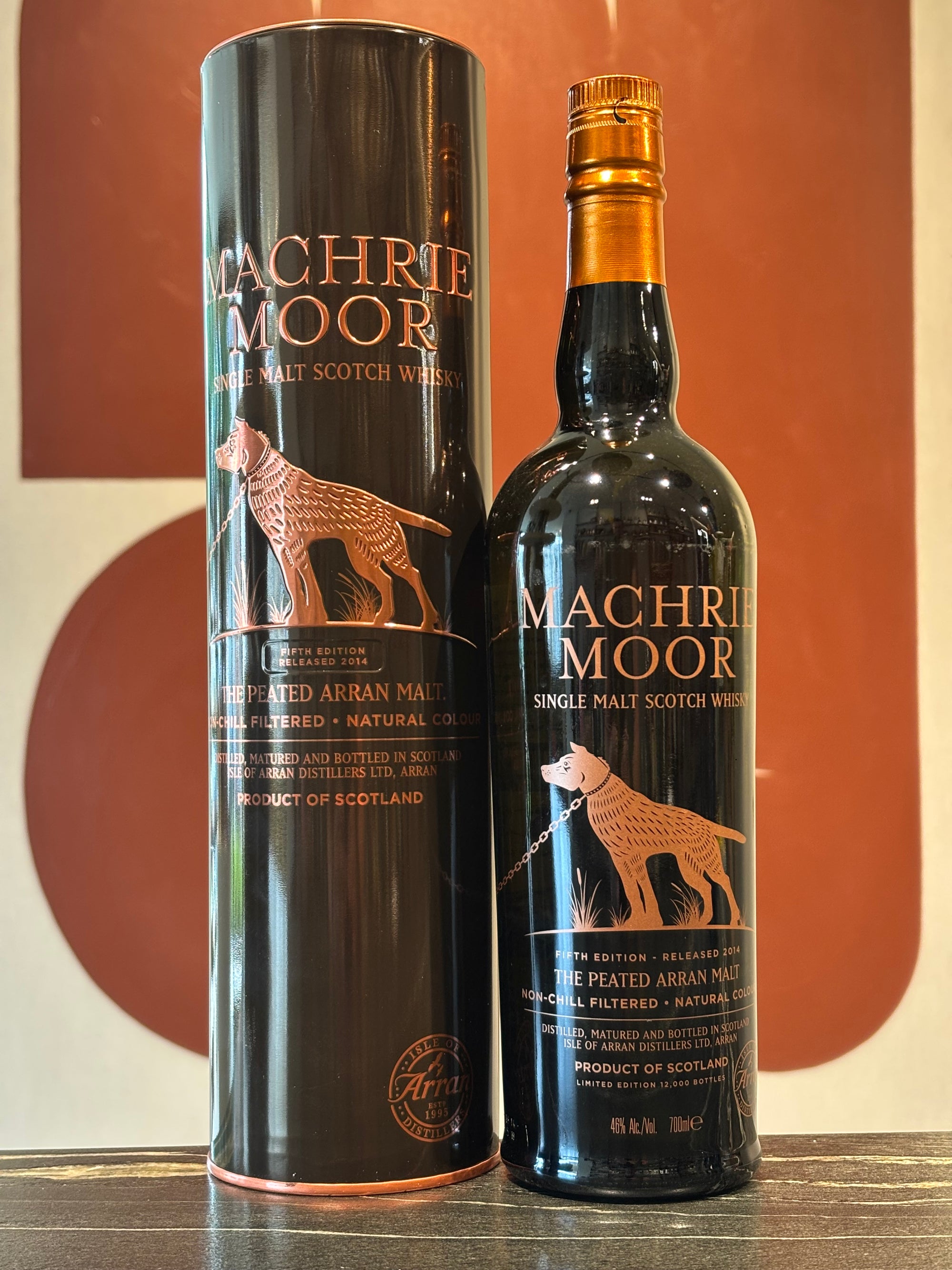 MACHRIE MOOR - 5th Edition - 2014 - 46%